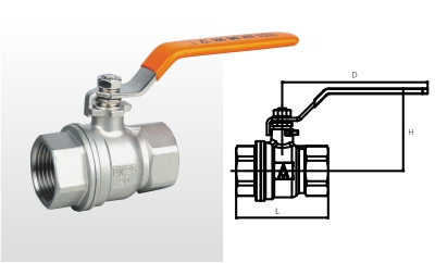 8261 Q11F-20P 不銹鋼球閥